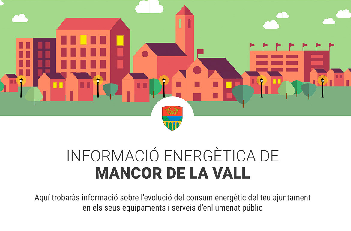 INFORMACIÓ ENERGÈTICA DE MANCOR DE LA VALL