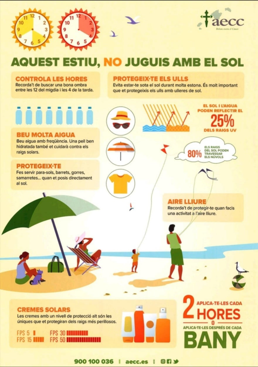 Aquest estiu no juguis amb el sol