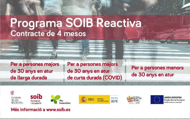 SOIB