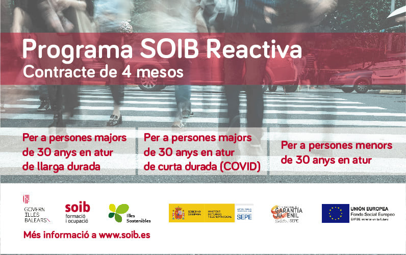 SOIB