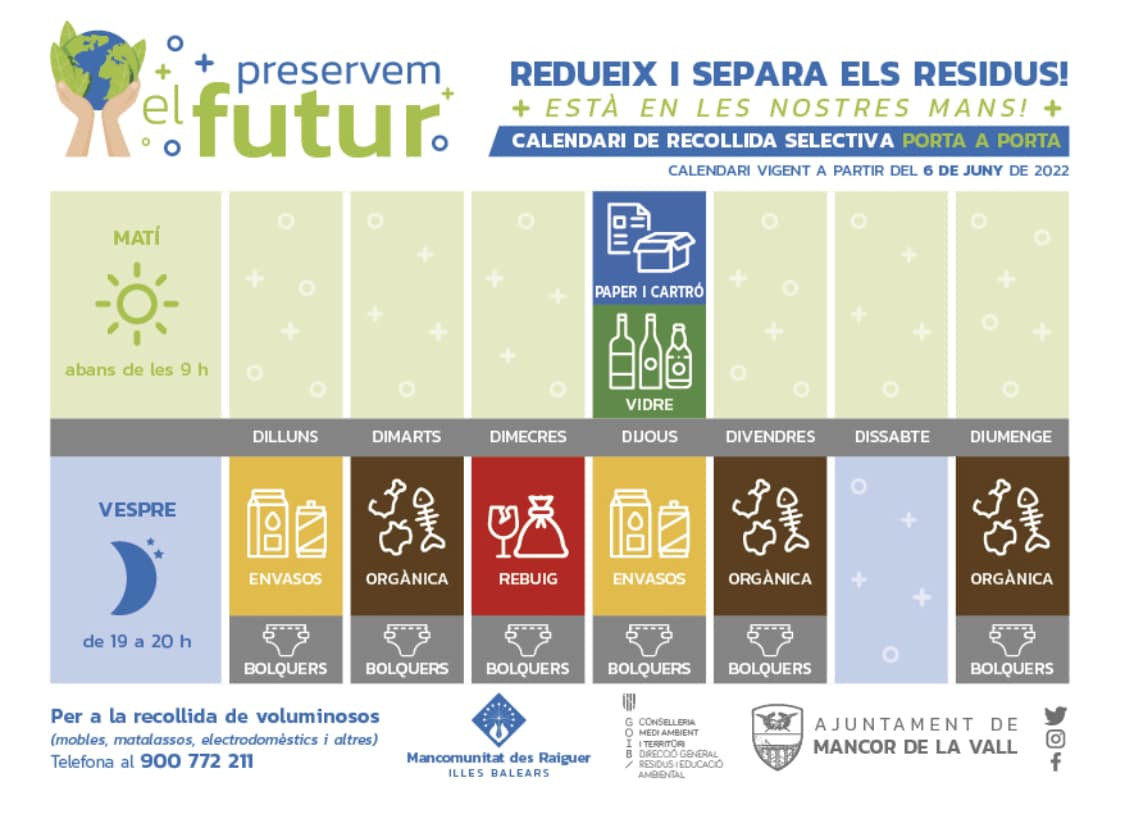 RECOLLIDA