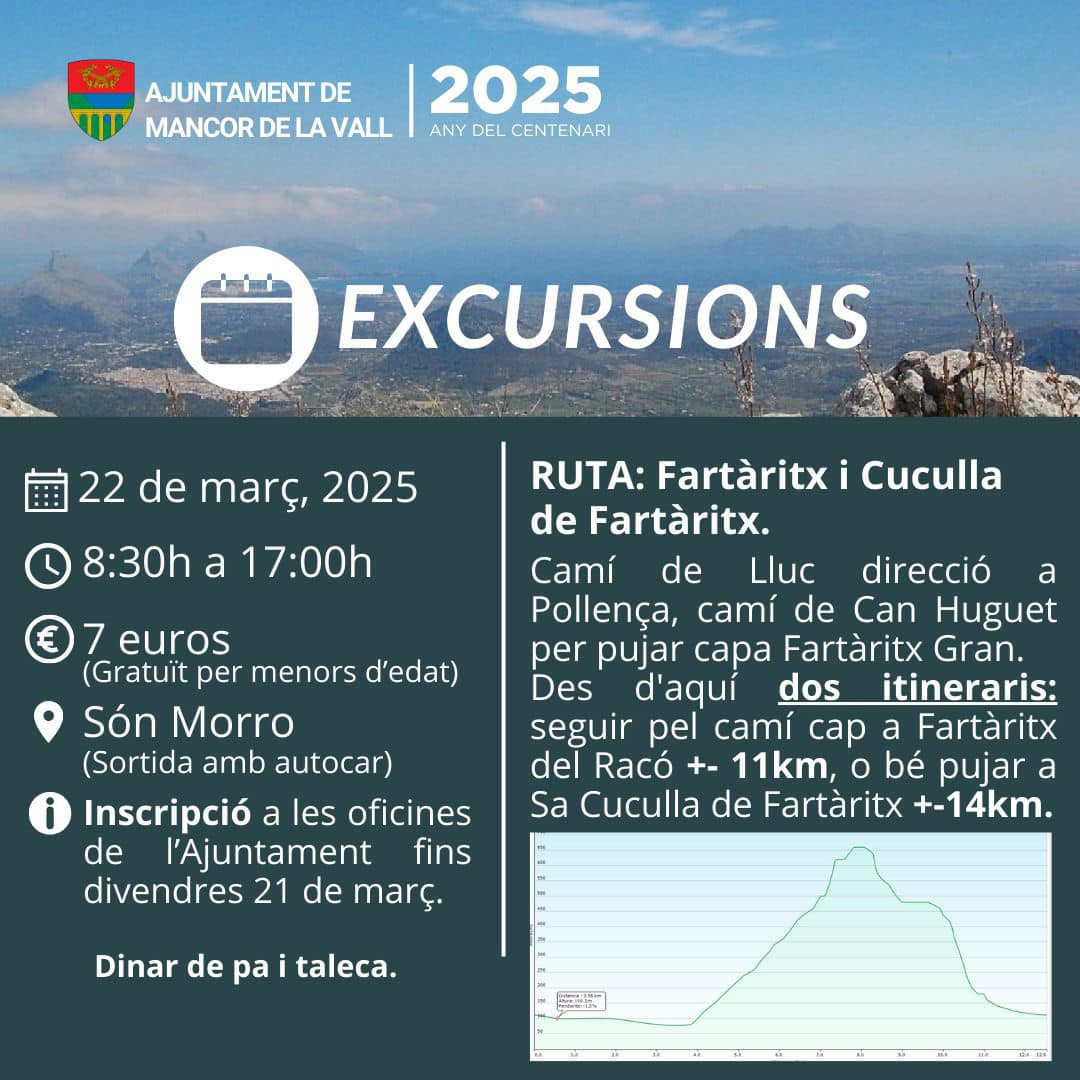 Excursió "Fartàritx i Cuculla de Fartàritx"